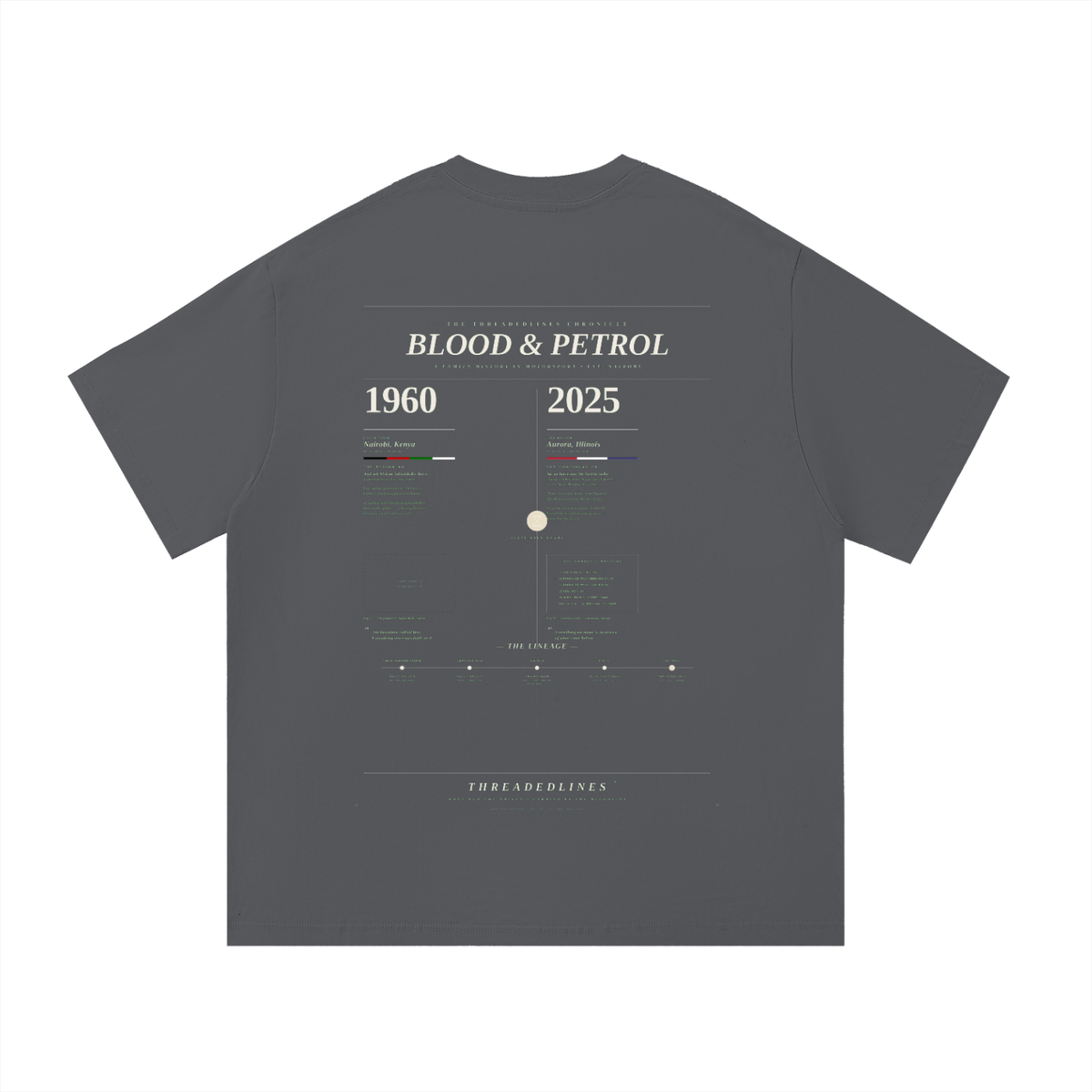 Threaded Lines Heritage Tee