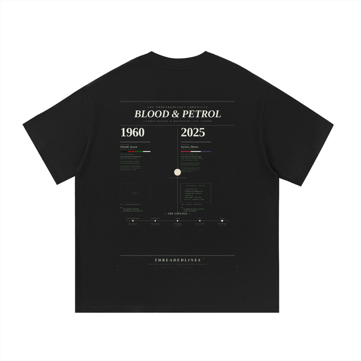 Threaded Lines Heritage Tee